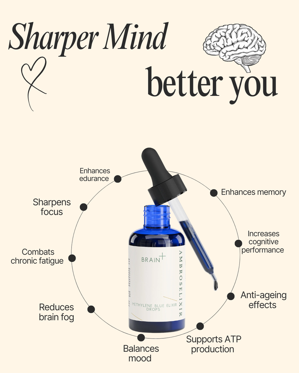 Methylene Blue Elixir Drops