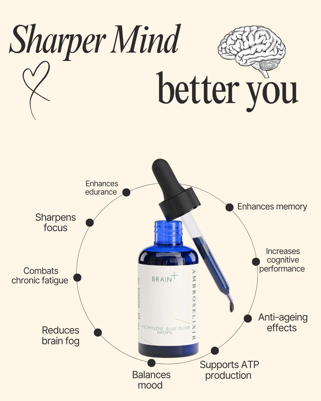 Methylene Blue Elixir Drops